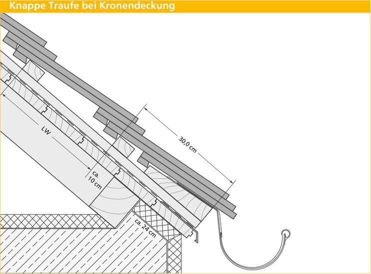 ERLUS Technische Zeichnung Biberschwanzziegel - Knappe Traufe bei Kronendeckung | © ERLUS AG 2018